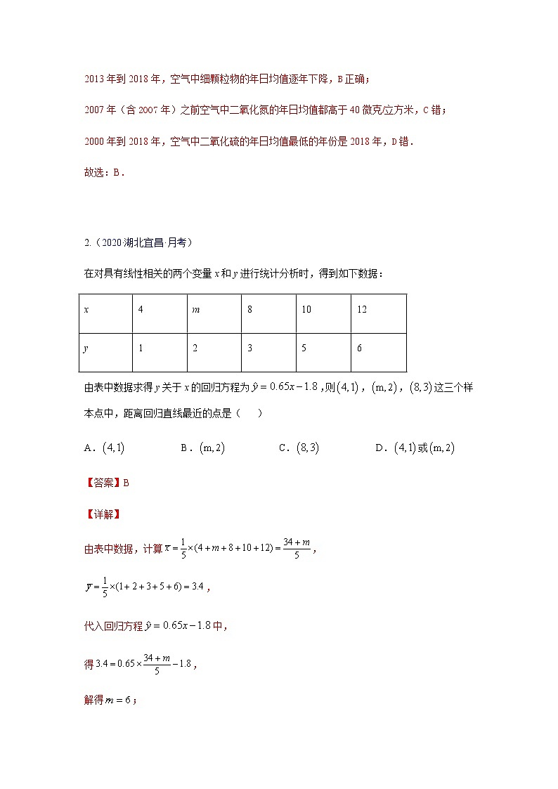 专题12概率与统计（解析版）-高三数学（理）百所名校好题分项解析汇编之全国通用专版(2021版)02