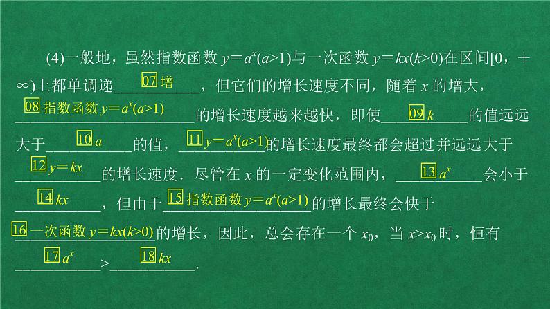 高中人教A版数学必修第一册第四章  4．4  4．4.3不同函数的增长差异课件第5页