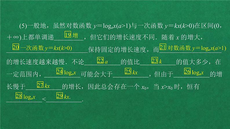 高中人教A版数学必修第一册第四章  4．4  4．4.3不同函数的增长差异课件第6页