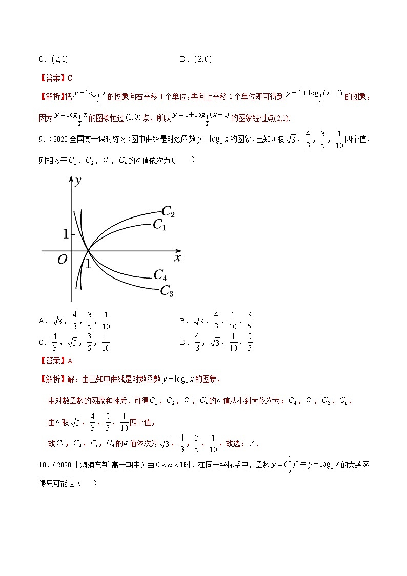 4.2.3 对数函数的性质与图像-2020-2021学年高一数学课时同步练（新人教B版必修第二册）03