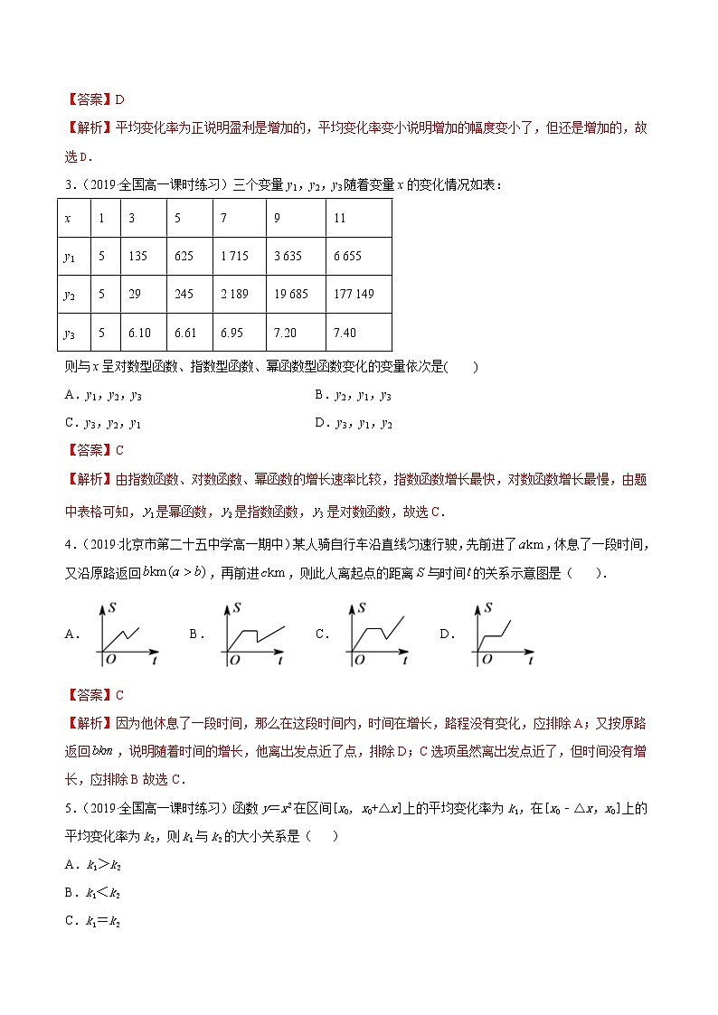 4.5 增长速度的比较-2020-2021学年高一数学课时同步练（新人教B版必修第二册）02
