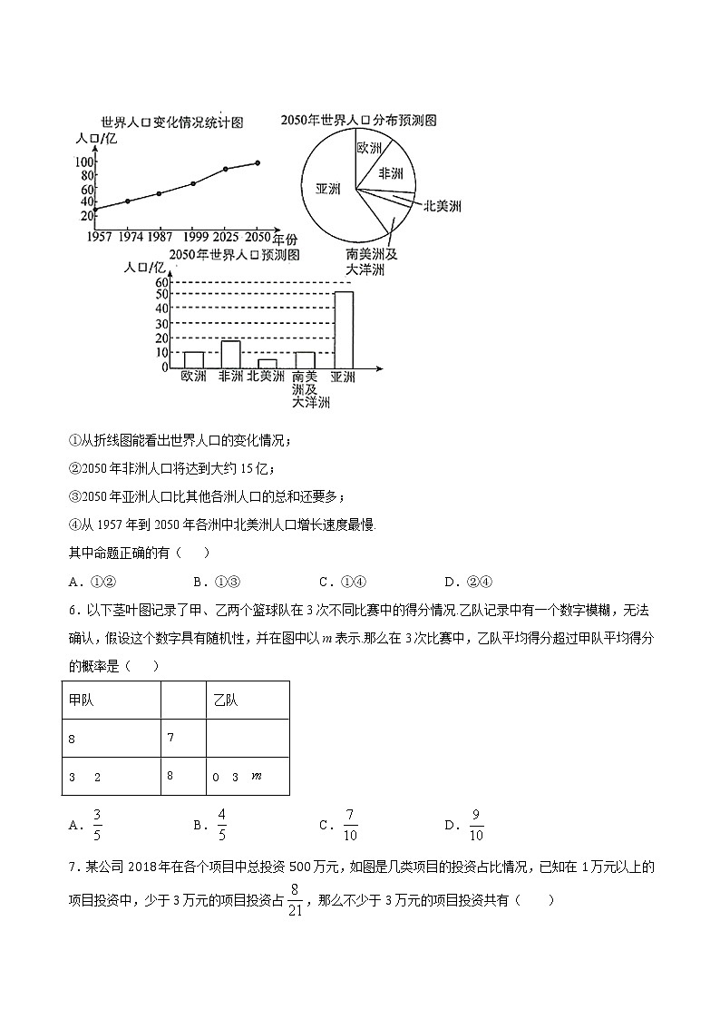 5.1.3 数据的直观表示-2020-2021学年高一数学课时同步练（新人教B版必修第二册）03