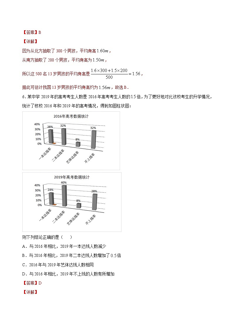 5.1.4 用样本估计总体（解析版）第3页