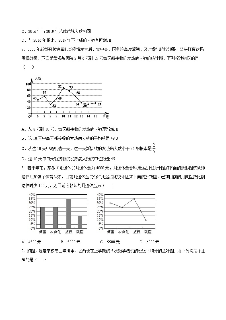 5.1.4 用样本估计总体（原卷版）第3页