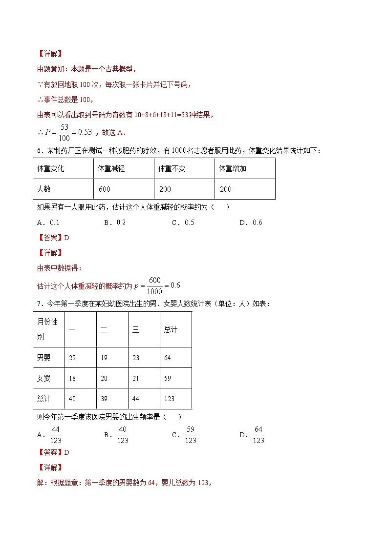 5.3.4 频率与概率-2020-2021学年高一数学课时同步练（新人教B版必修第二册）03
