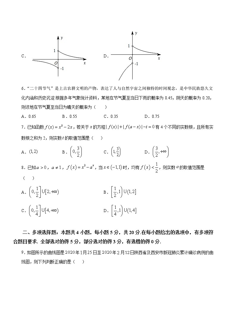 期末模拟卷（B能力卷）-2020-2021学年高一数学课时同步练（人教B版2019必修第二册）02