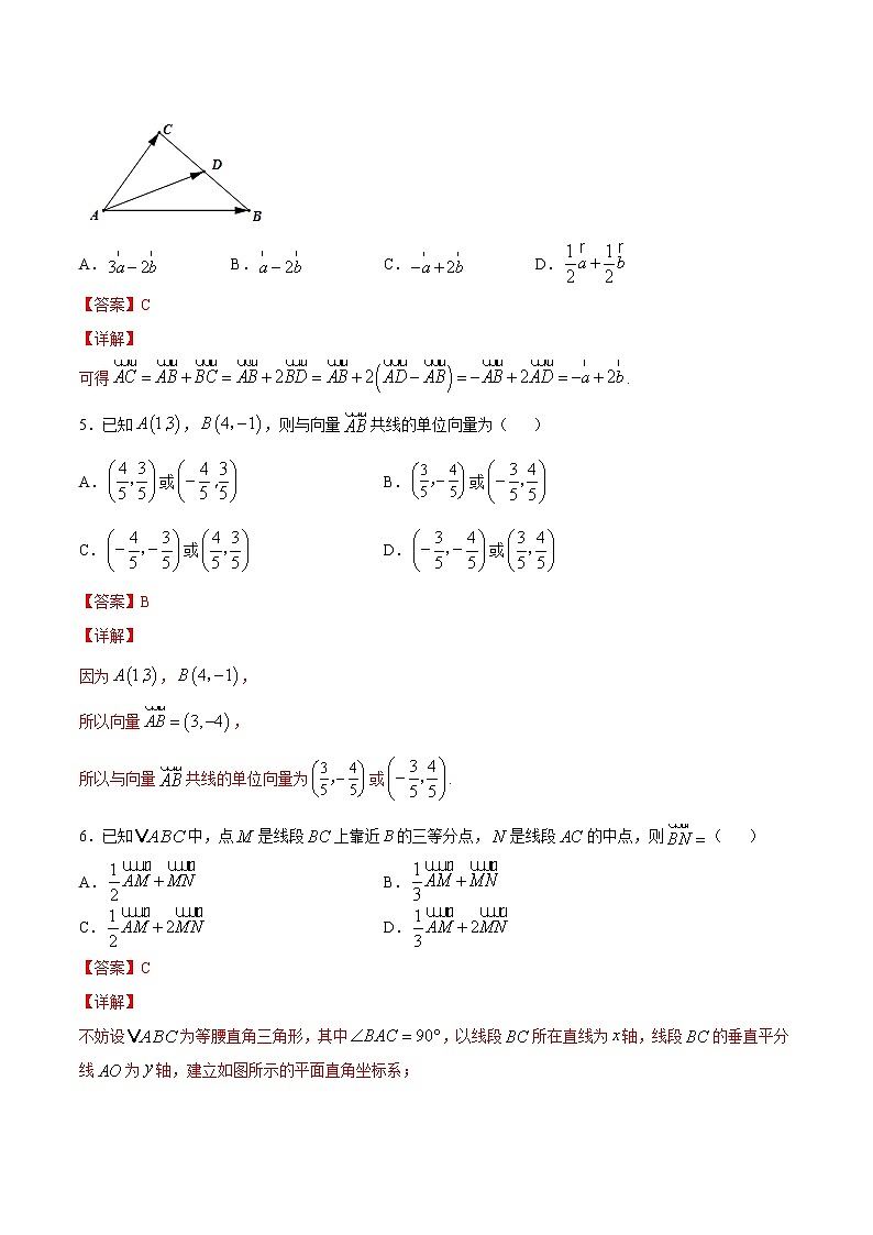 第六章 平面向量初步综合测试-2020-2021学年高一数学课时同步练（人教B版2019必修第二册）02