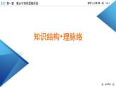 新教材2021-2022学年数学人教A版必修第一册课件：第一章　集合与常用逻辑用语+章末梳理+【高考】