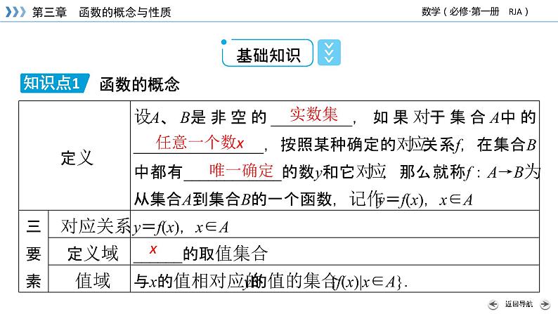 新教材2021-2022学年数学人教A版必修第一册课件：3.1.1+第1课时+函数的概念（一）+【高考】第8页