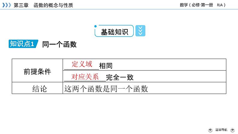 新教材2021-2022学年数学人教A版必修第一册课件：3.1.1+第2课时+函数的概念（二）+【高考】第5页