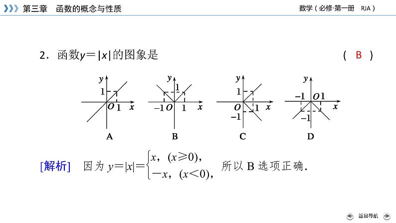 新教材2021-2022学年数学人教A版必修第一册课件：3.1.2+第2课时+分段函数+【高考】07