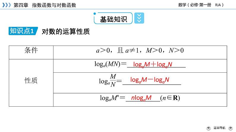 新教材2021-2022学年数学人教A版必修第一册课件：4.3.2+对数的运算+【高考】第5页