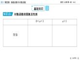 新教材2021-2022学年数学人教A版必修第一册课件：4.4.2+第1课时+对数函数的图象和性质（一）+【高考】