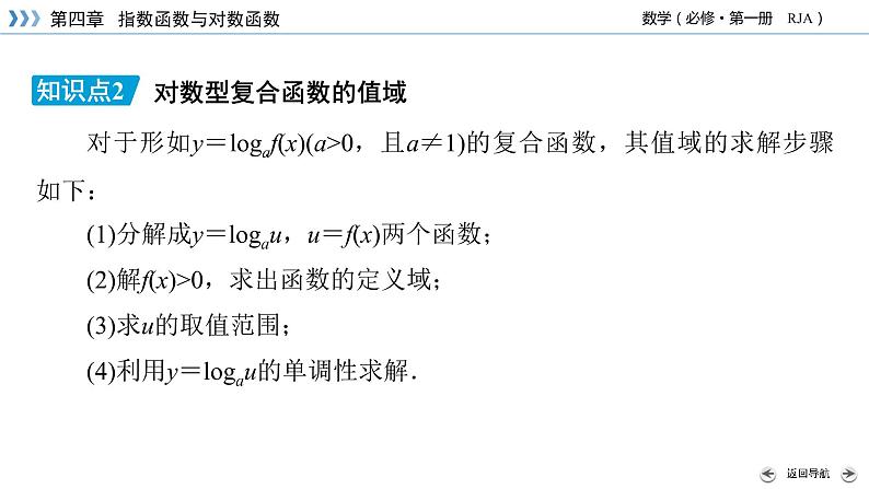 新教材2021-2022学年数学人教A版必修第一册课件：4.4.2+第2课时+对数函数的图象和性质（二）+【高考】06