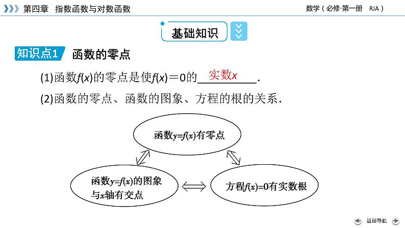 新教材2021-2022学年数学人教A版必修第一册课件：4.5.1+函数的零点与方程的解+【高考】第8页