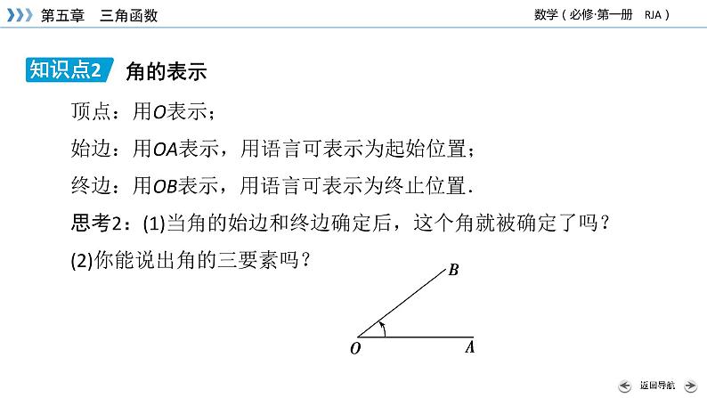 新教材2021-2022学年数学人教A版必修第一册课件：5.1.1+任意角+【高考】第8页