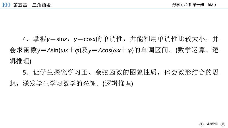 新教材2021-2022学年数学人教A版必修第一册课件：5.4.2+第1课时+正弦函数、余弦函数的性质+【高考】04