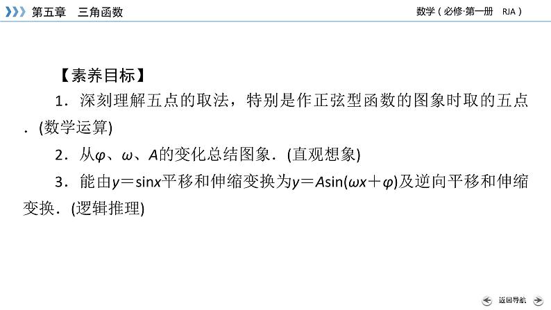 新教材2021-2022学年数学人教A版必修第一册课件：5.6+函数y＝Asin（ωx＋φ）+【高考】03
