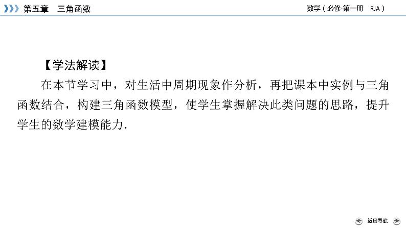 新教材2021-2022学年数学人教A版必修第一册课件：5.7+三角函数的应用+【高考】04