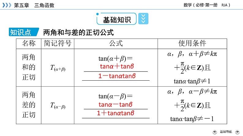 新教材2021-2022学年数学人教A版必修第一册课件：5.5.1+第3课时+两角和与差的正弦、余弦与正切公式（二）+【高考】05