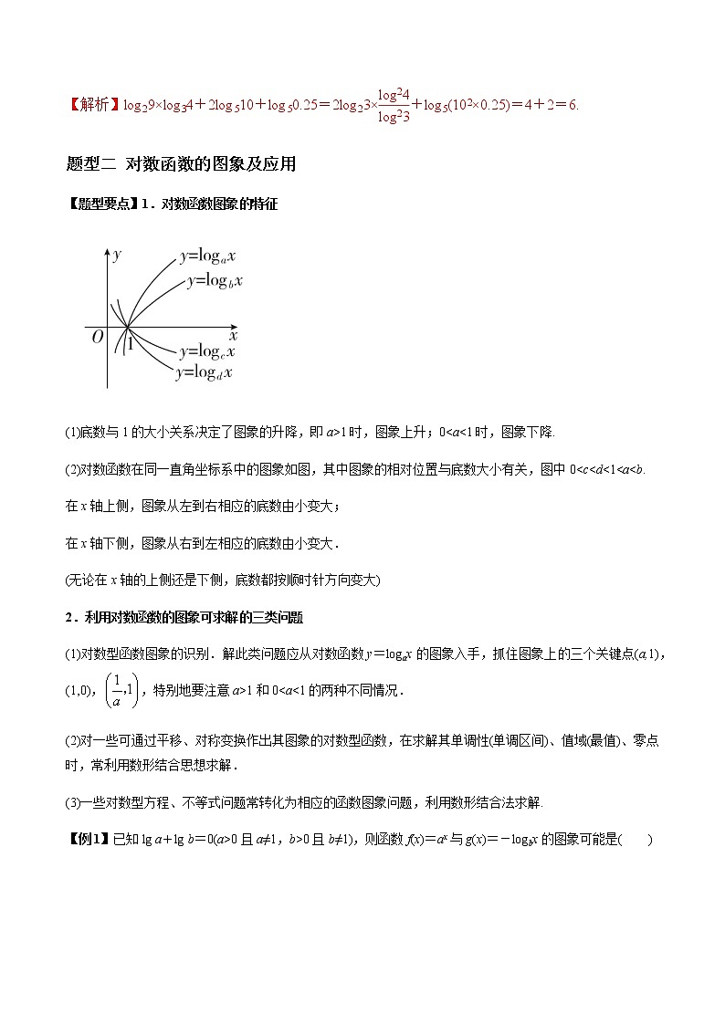 2021年高考理科数学一轮复习：专题2.6 对数与对数函数 题型全归纳与高效训练突破03