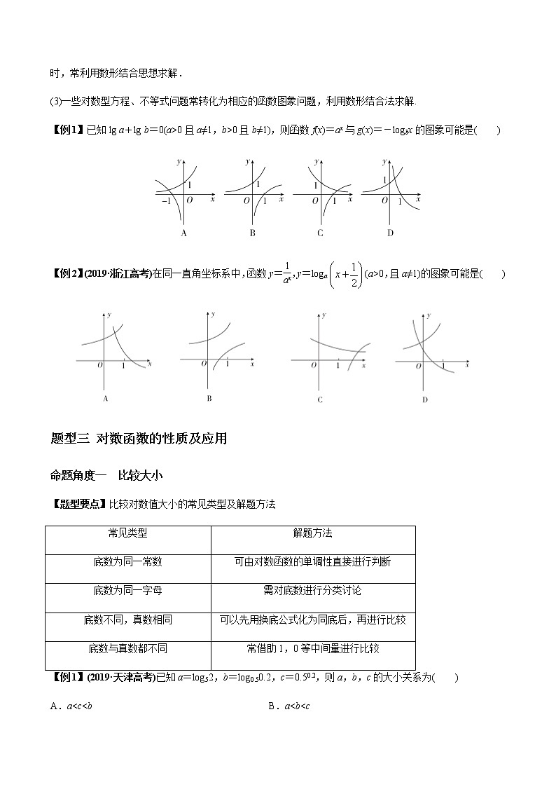 2021年高考理科数学一轮复习：专题2.6 对数与对数函数 题型全归纳与高效训练突破03