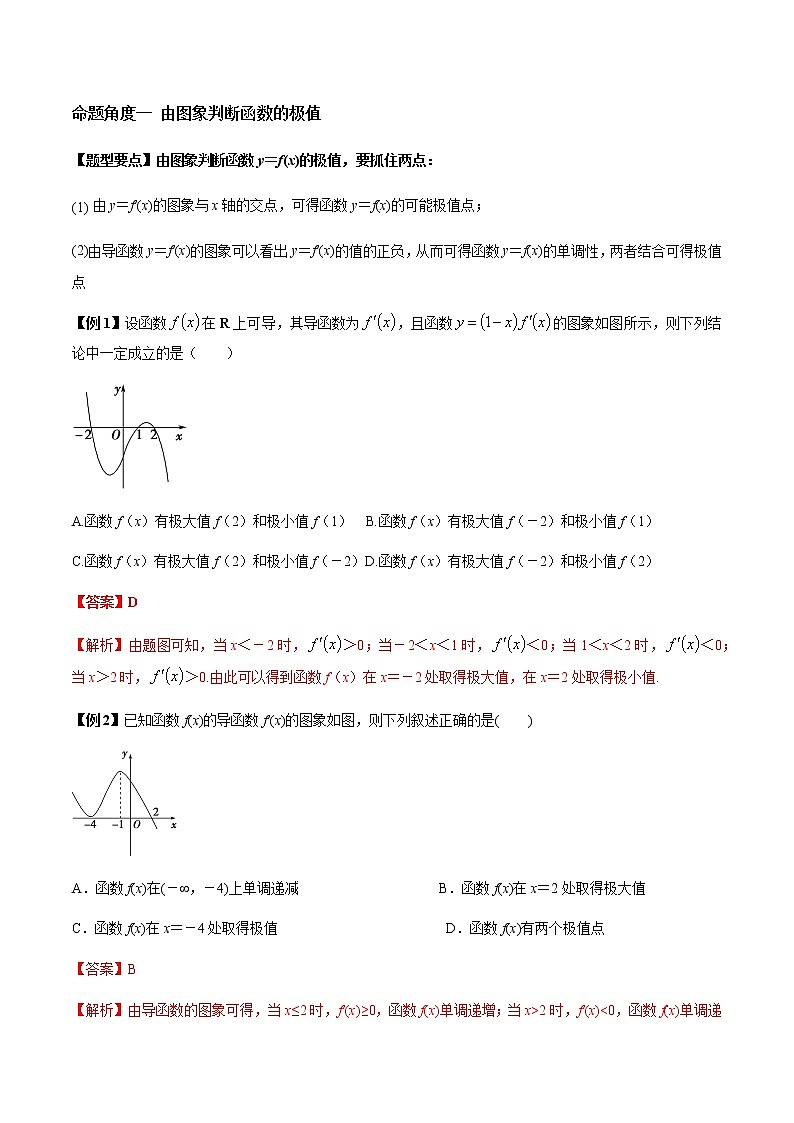 专题3.3 导数与函数的极值、最值（老师版）第2页