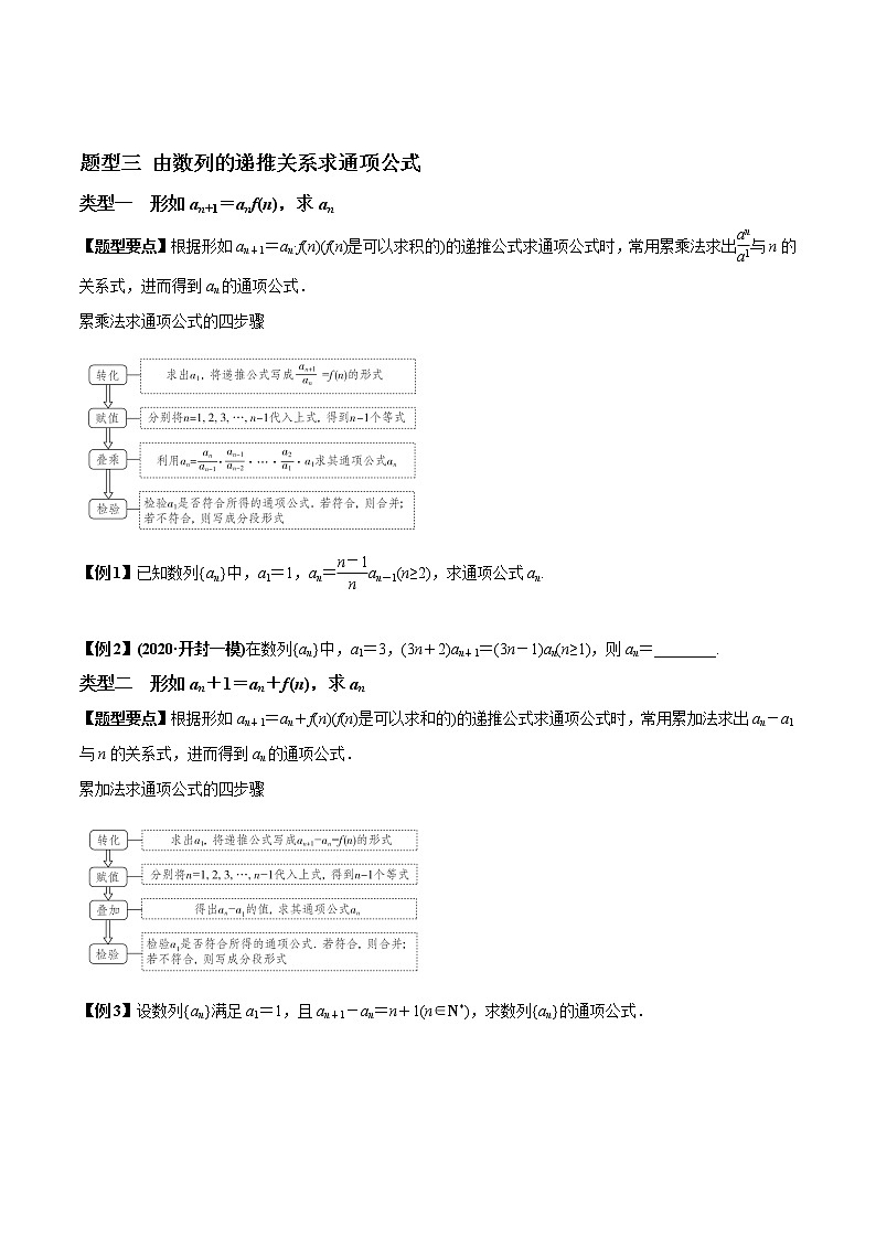 专题6.1 数列的概念与简单表示法（学生版）第3页