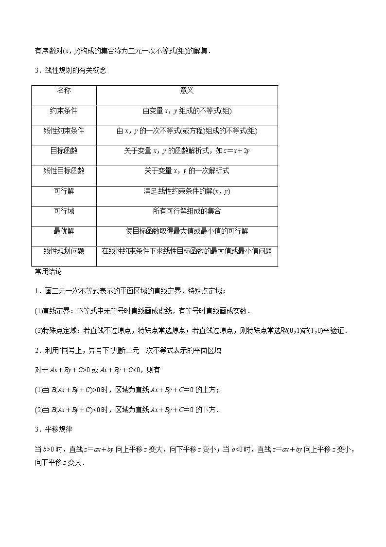 专题7.2 二元一次不等式(组)及简单的线性规划问题（学生版）第2页