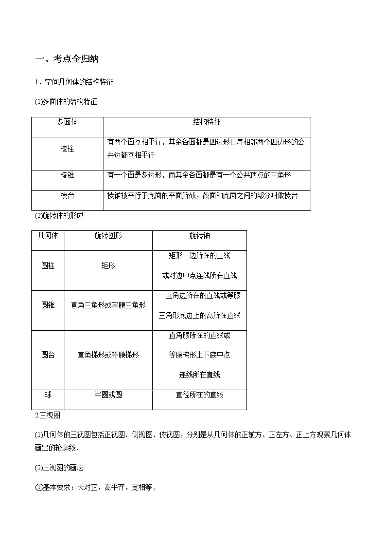 专题8.1 空间几何体的结构及其表面积、体积（学生版）第2页