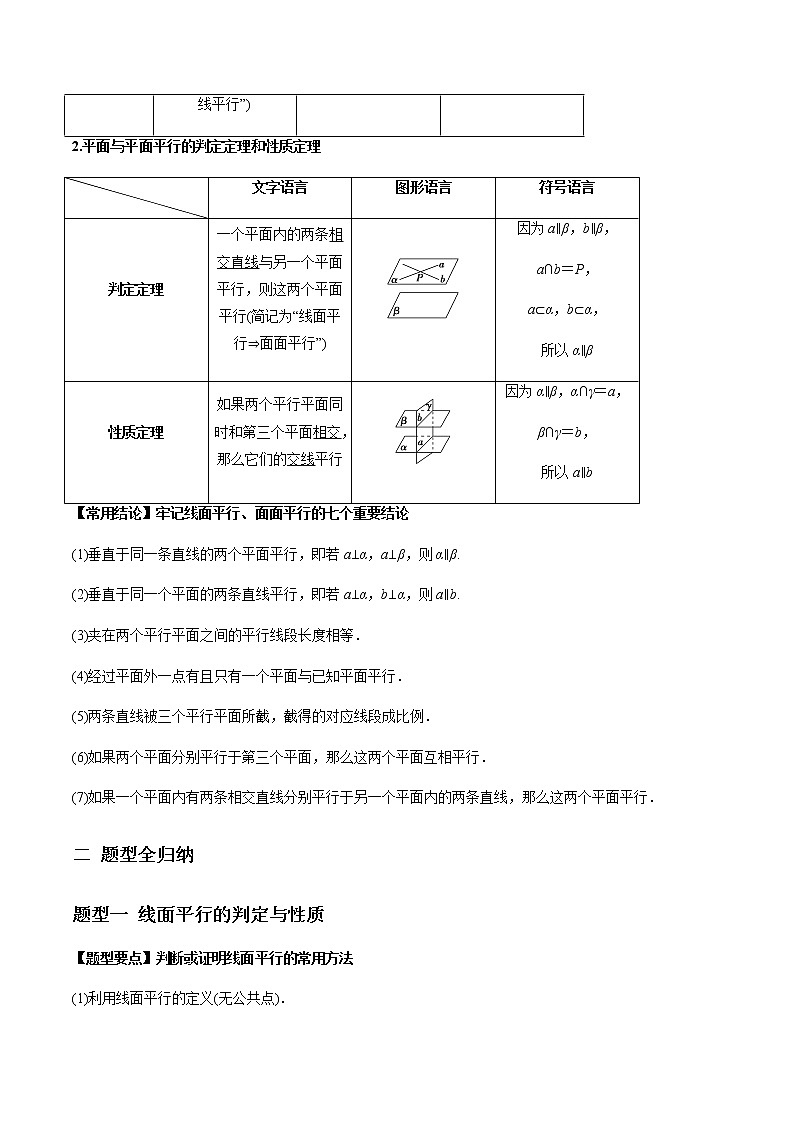 专题8.3 直线、平面平行的判定与性质（老师版）第2页
