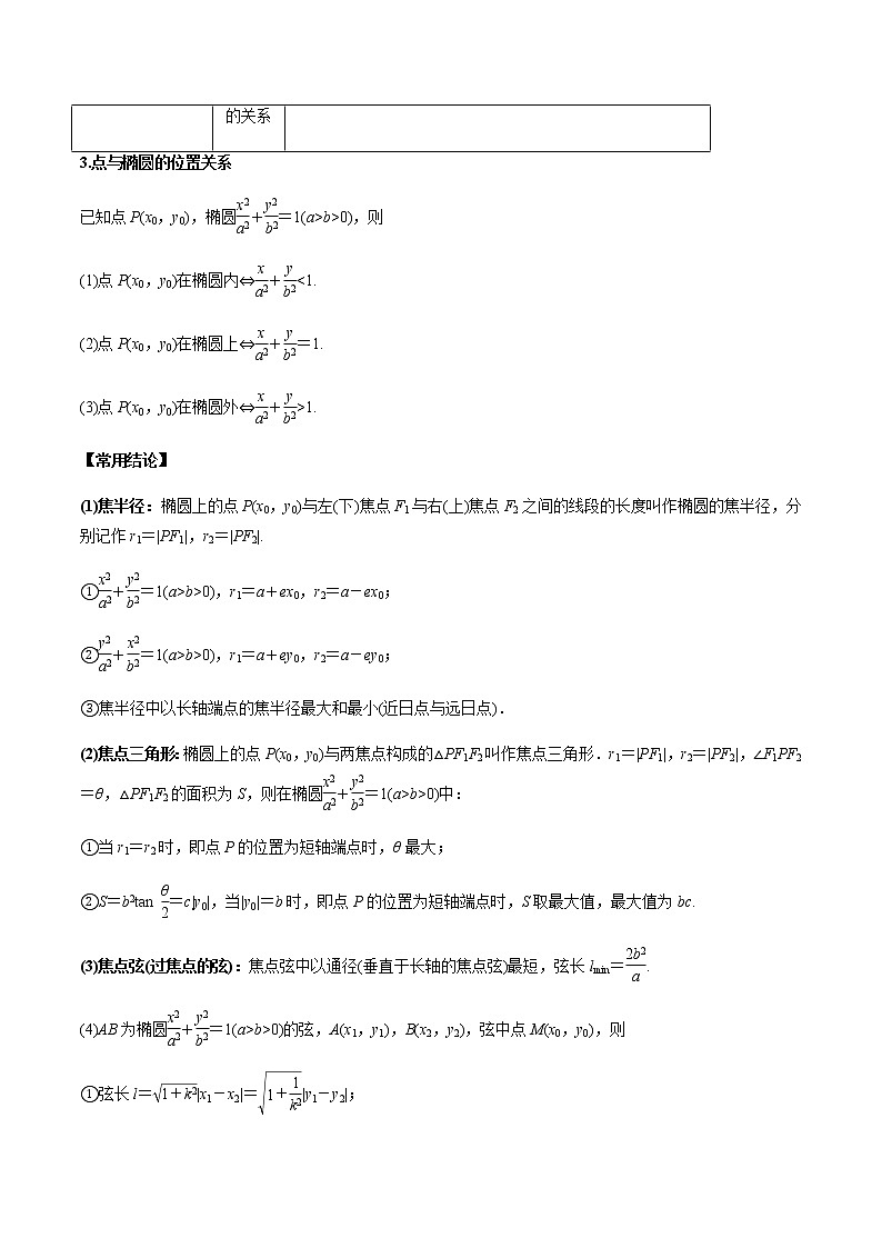 专题9.5 椭　圆（学生版）第3页