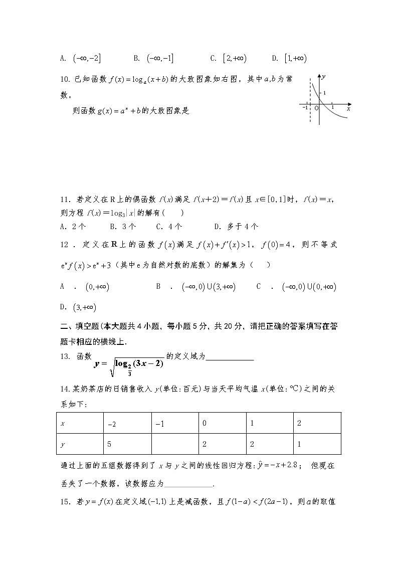 宁夏青铜峡市高级中学2022届高三上学期开学考试数学（文）试题+Word版答案不全第2页