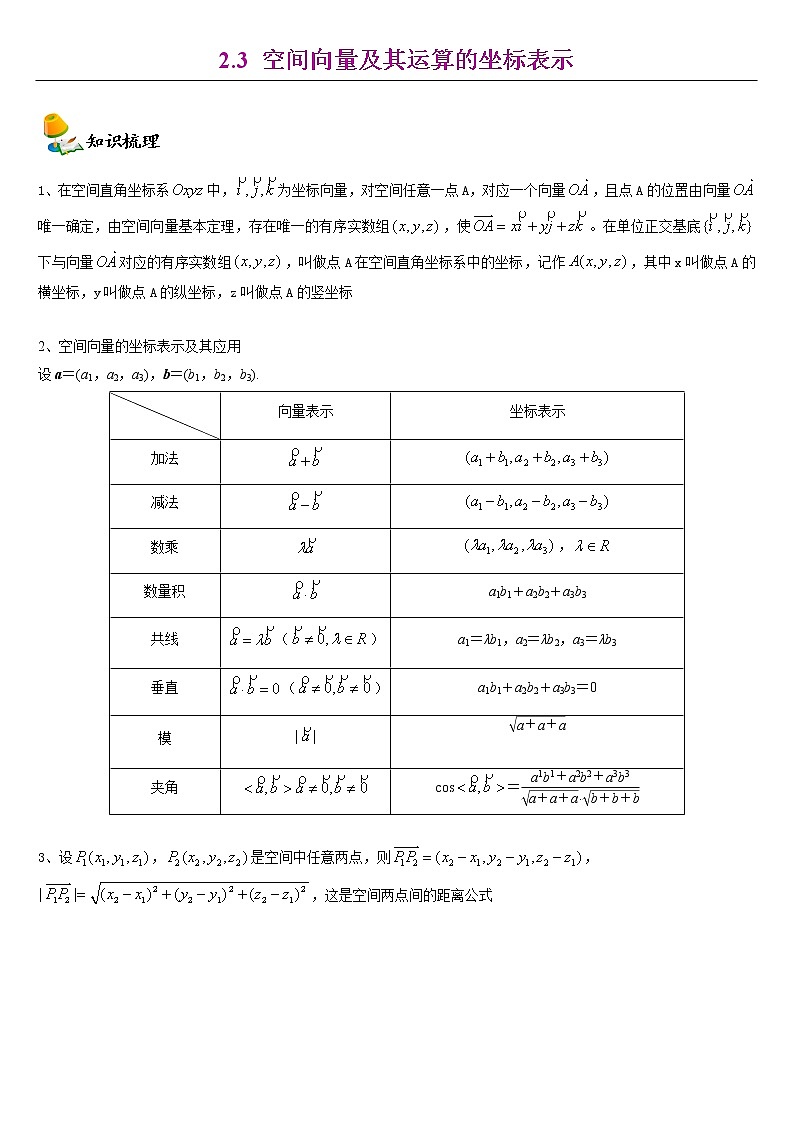 人教A版（2019）高中数学选择性必修第一册同步讲义 1.3空间向量及其运算的坐标表示（含解析）01