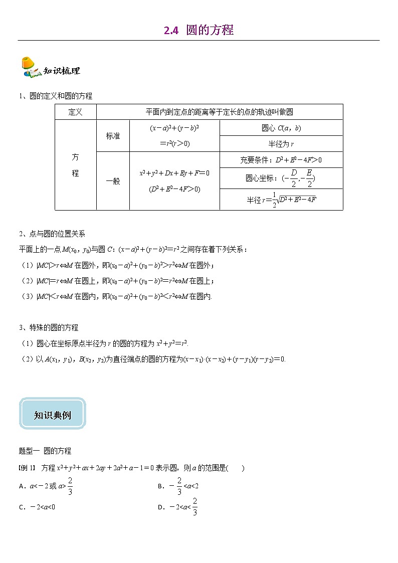 人教A版（2019）高中数学选择性必修第一册同步讲义 2.4圆的方程（含解析）第1页