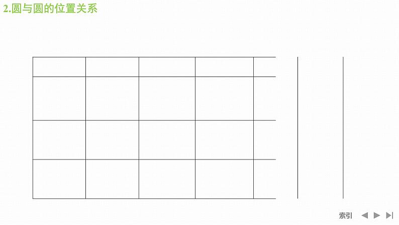 第3节 直线与圆、圆与圆的位置关系课件第5页