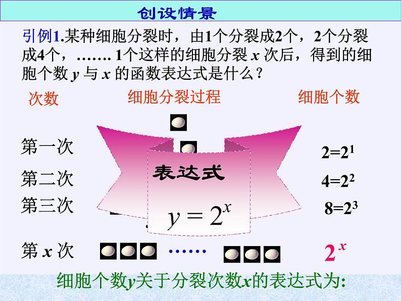 数学人教A版（2019）必修第一册4.2指数函数（课件）02