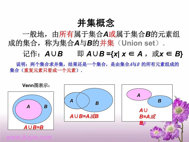 数学人教A版（2019）必修第一册1.3集合的基本运算（课件）第4页