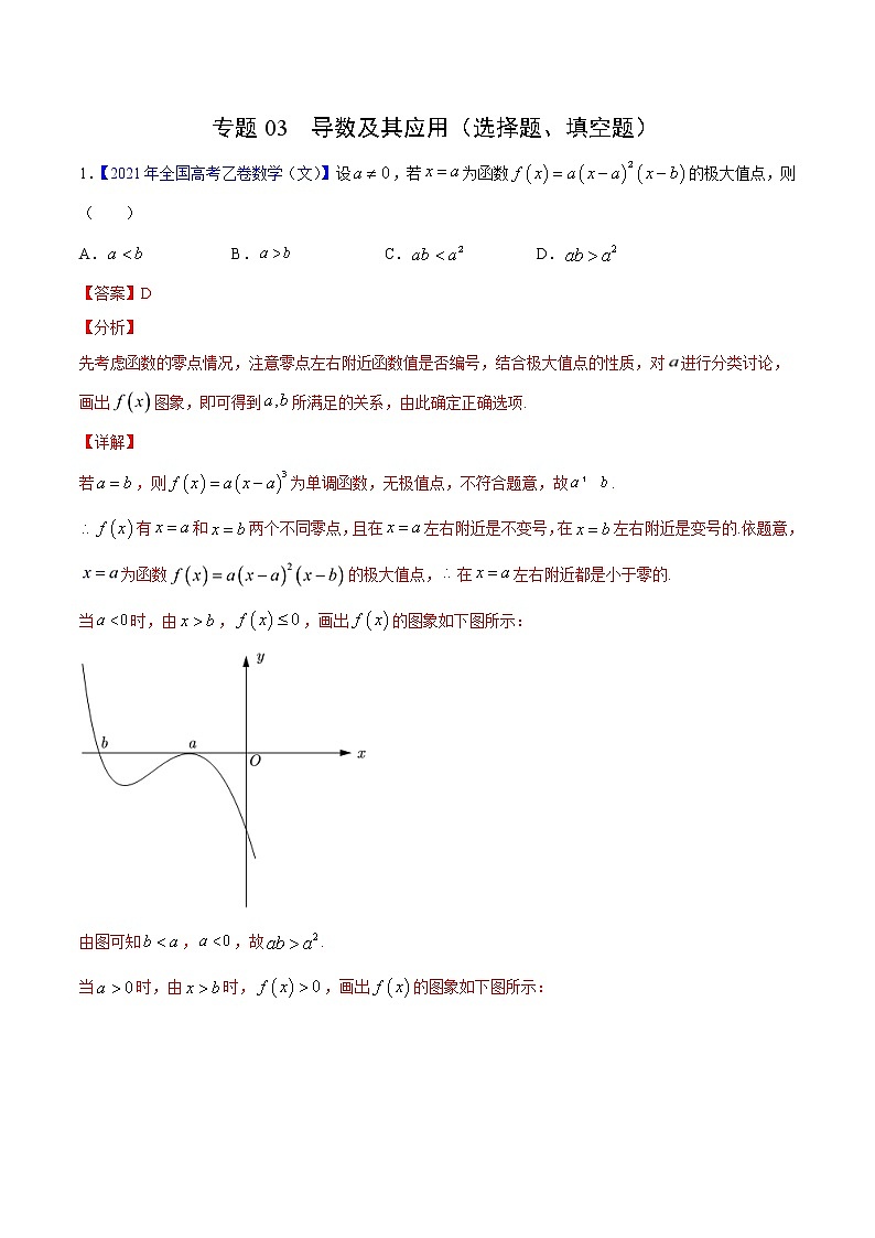 专题03导数及其应用（选择题、填空题）——三年（2019-2021）高考数学（文）真题分项汇编（解析版）01