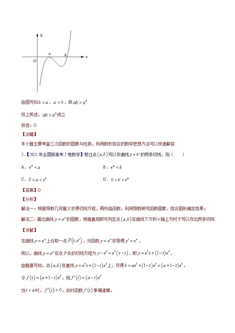 专题03导数及其应用（选择题、填空题）——三年（2019-2021）高考数学（文）真题分项汇编（解析版）02
