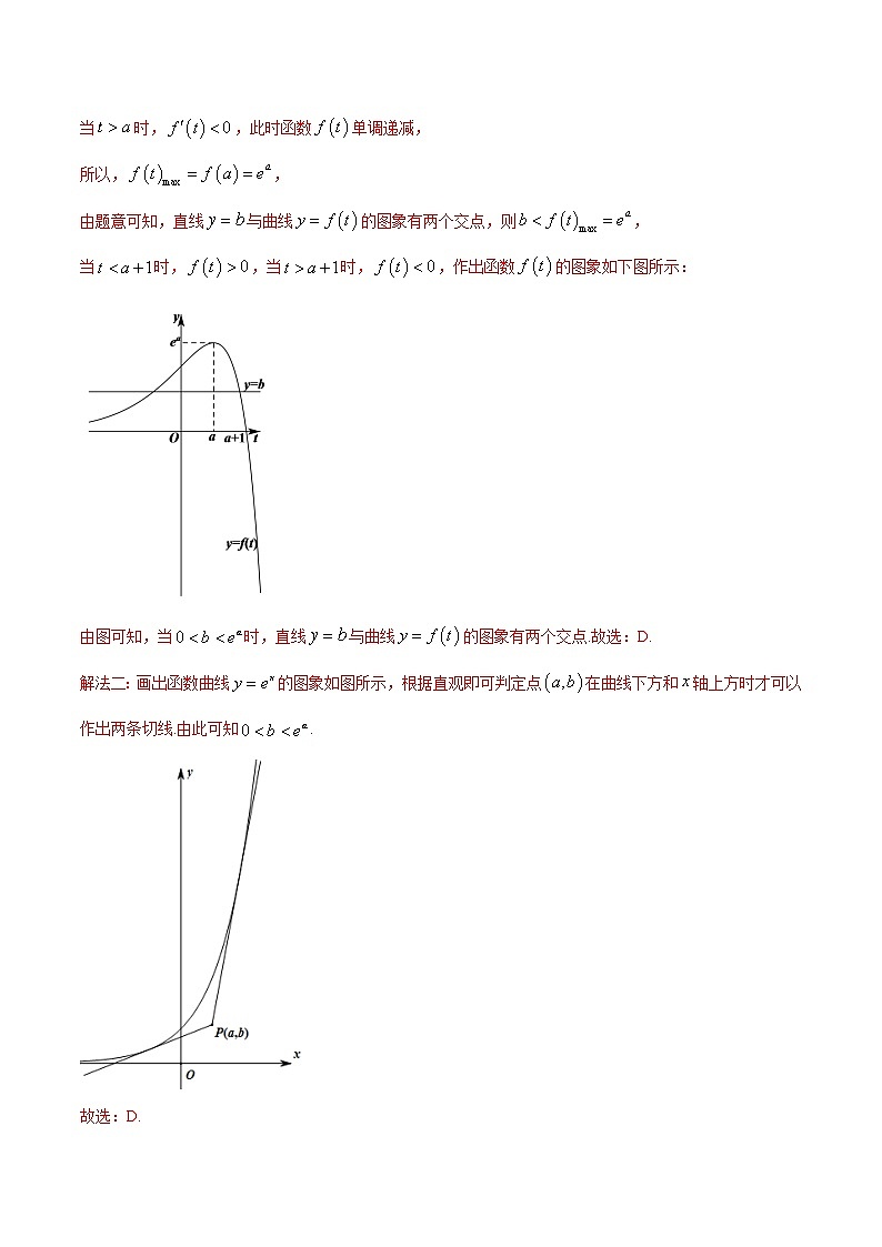 专题03导数及其应用（选择题、填空题）——三年（2019-2021）高考数学（文）真题分项汇编（解析版）03
