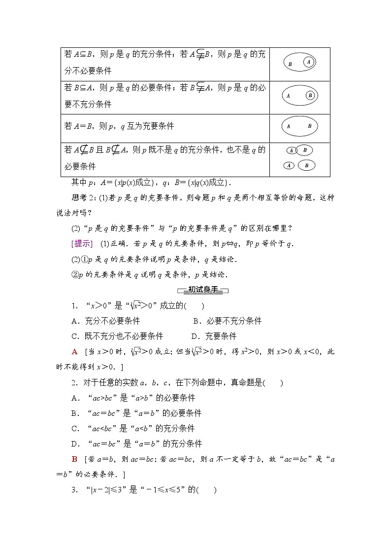 2021-2022学年高中人教A版数学选修2-1学案：第1章+1.2　充分条件与必要条件+Word版含解析第2页