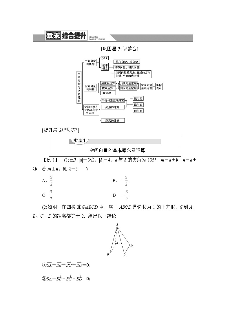 2021-2022学年高中人教A版数学选修2-1学案：第3章+空间向量与立体几何+章末综合提升+Word版含解析01