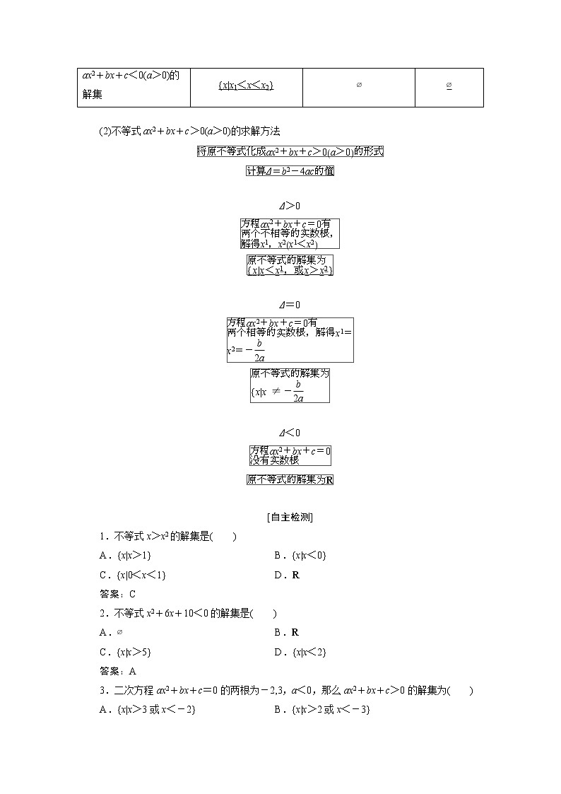 2020-2021年高中数学新人教A版必修第一册 2.3二次函数与一元二次方程不等式1 学案02