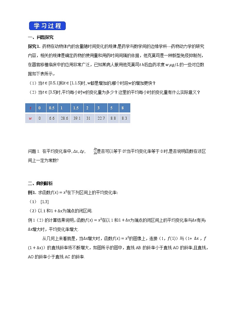 【新教材精创】6.1.1 函数的平均变化率    导学案(人教B版 高二 选择性必修第三册)02
