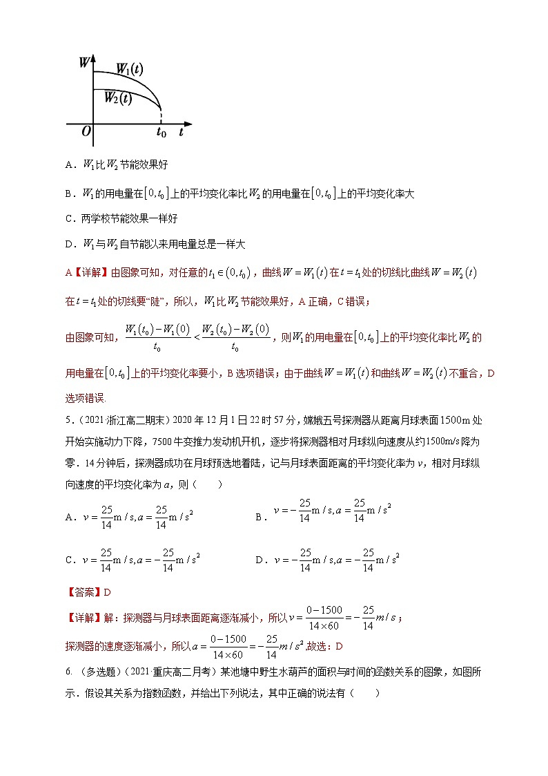 【新教材精创】6.1.1 函数的平均变化率    -B提高练02