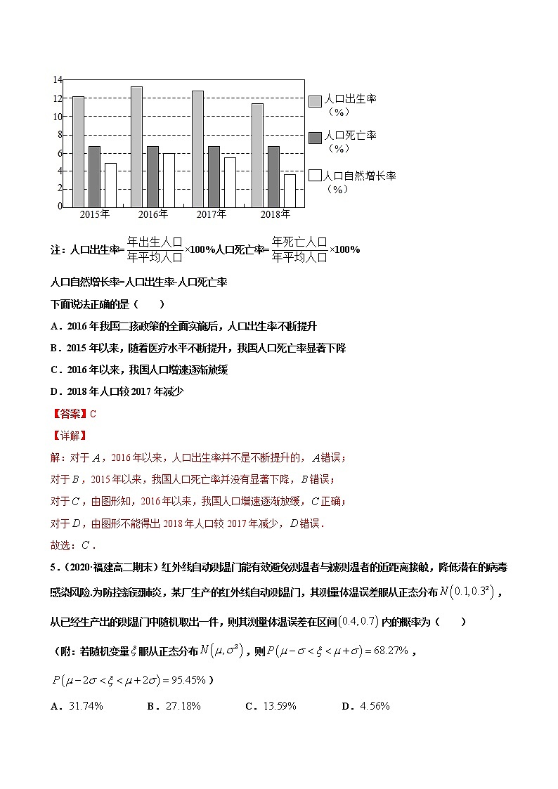 专题10选择性必修三综合测试（三）-2020-2021学年高二数学下学期期中专项复习（人教A版选择性必修第三册）03