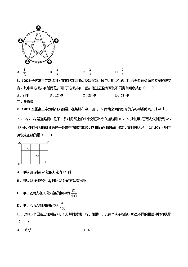 专题10选择性必修三综合测试（三）-2020-2021学年高二数学下学期期中专项复习（人教A版选择性必修第三册）03