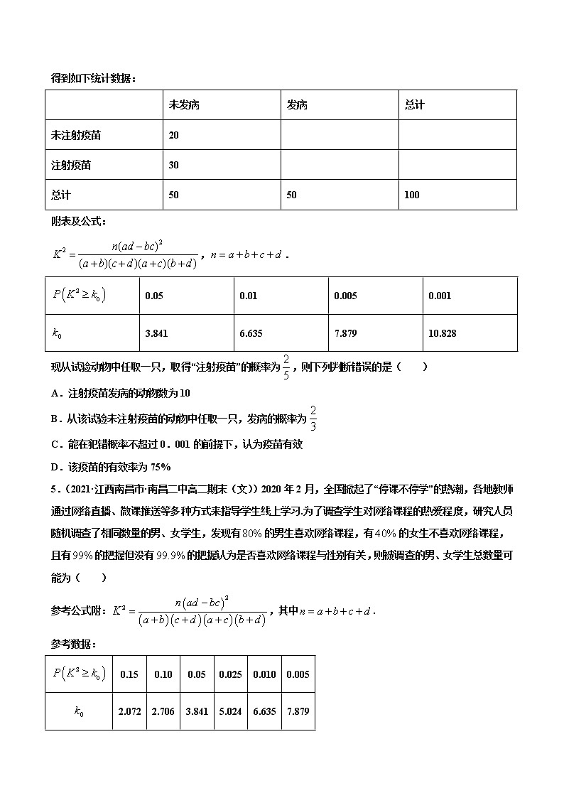 专题07列联表与独立性检验-2020-2021学年高二数学下学期期中专项复习（人教A版选择性必修第三册）02