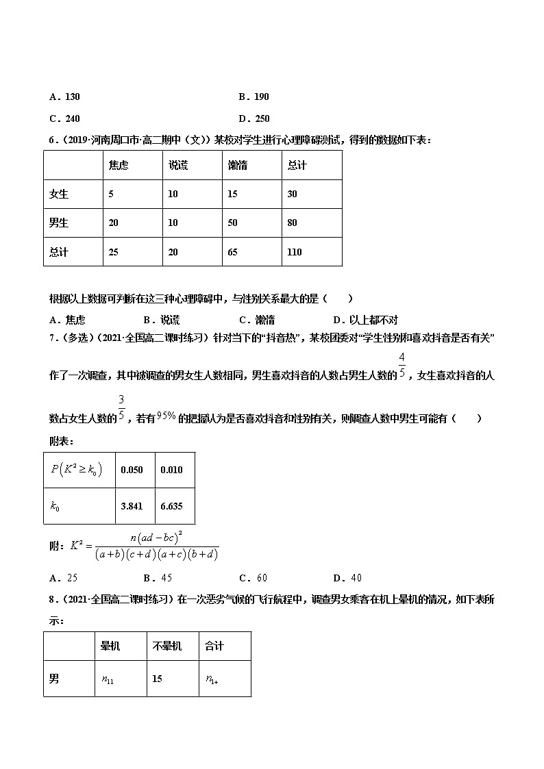 专题07列联表与独立性检验-2020-2021学年高二数学下学期期中专项复习（人教A版选择性必修第三册）03